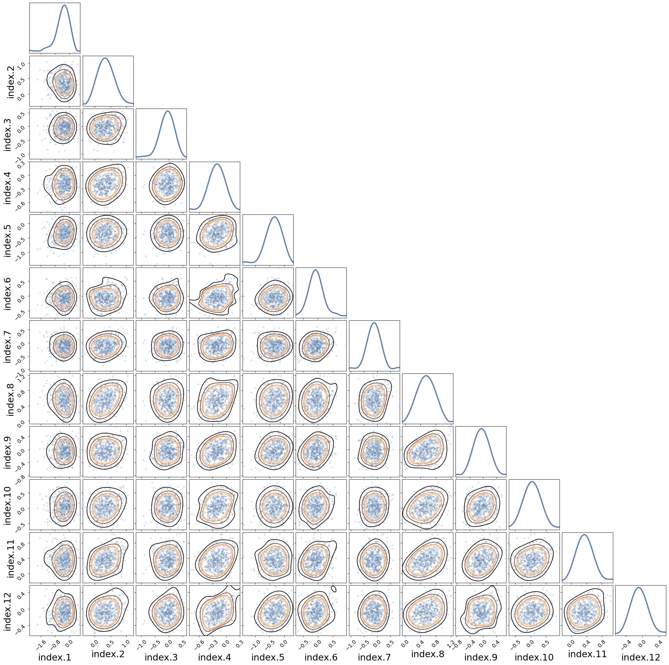 ../_images/c8231c7906025382c98a02d67605ad1aef5a38f1117085281324c91c730d22ef.png